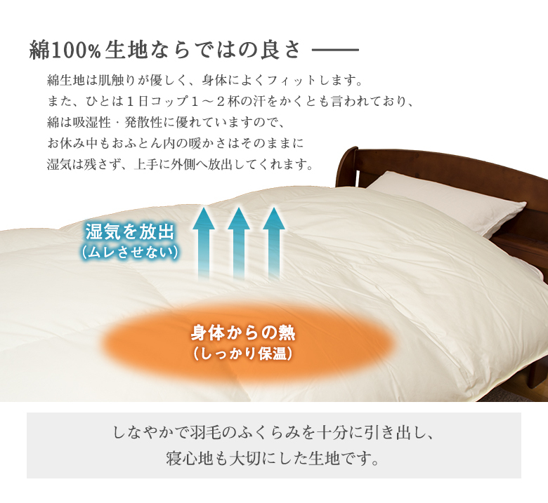 羽毛布団 セミダブル ロイヤルゴールド 新彊綿:二層式 セミダブル ...