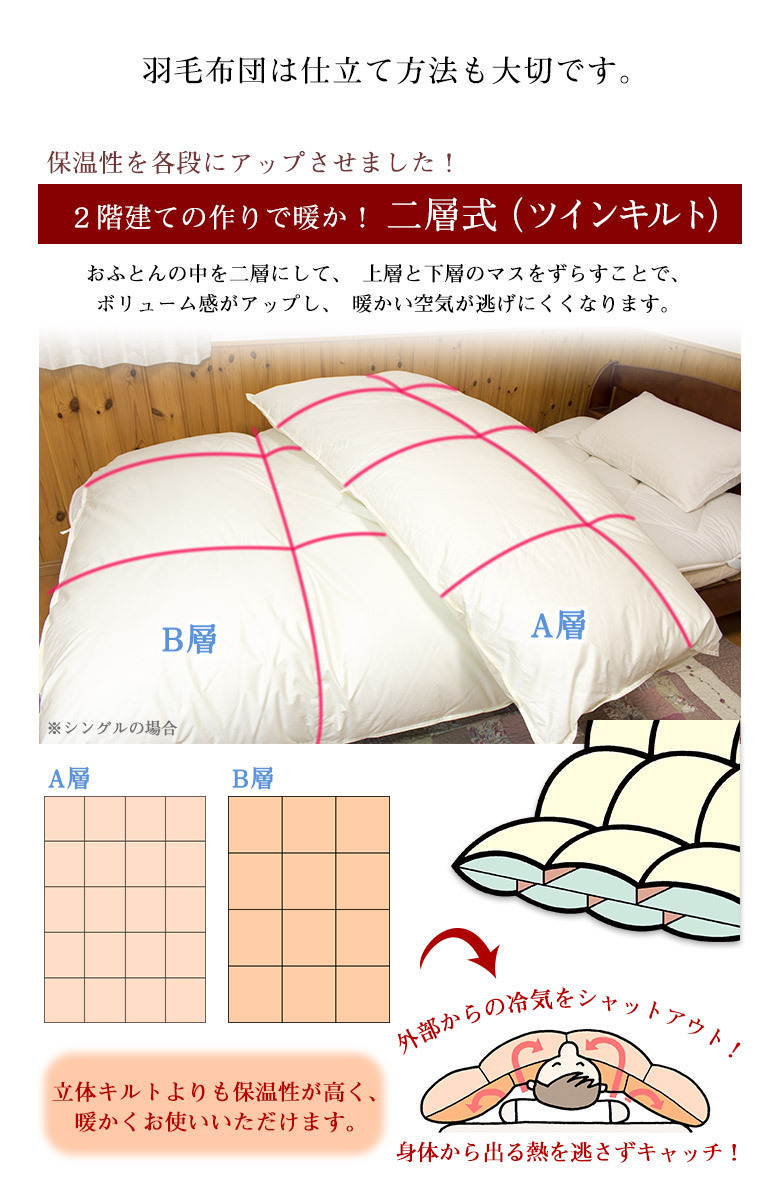 羽毛布団 セミダブル ロイヤルゴールド 新彊綿:二層式 セミダブル ...