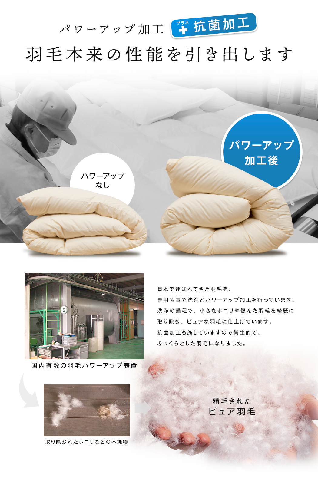 昭和西川 羽毛布団 シングル 掛け布団 羽毛ふとん冬布団 羽毛 冬 羽毛