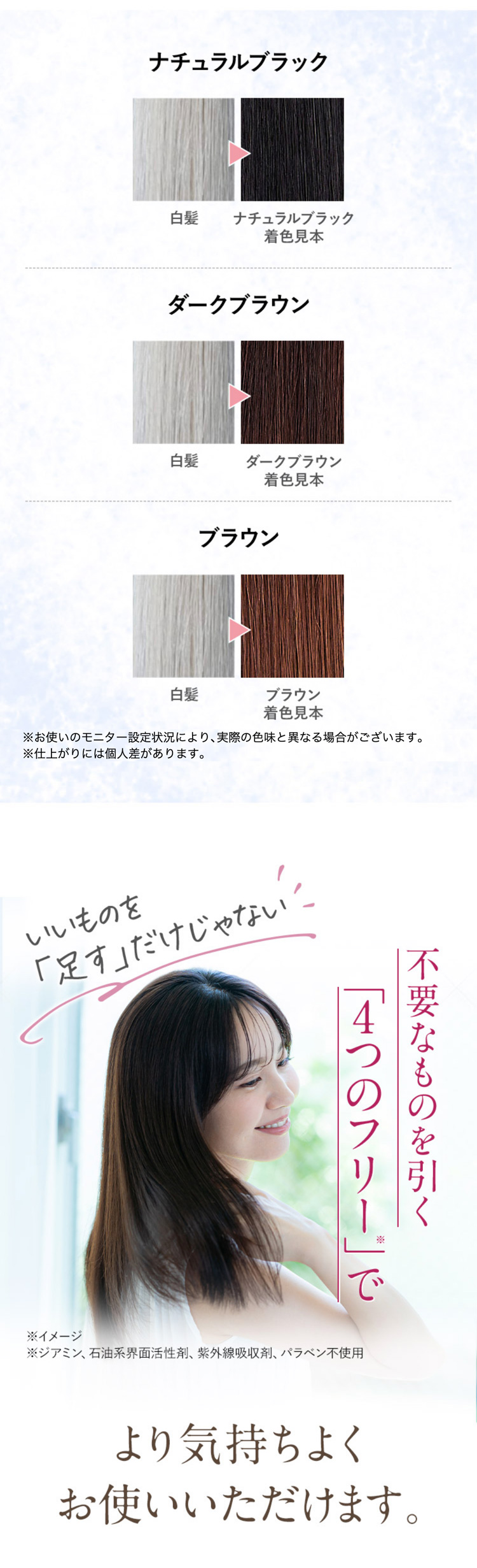 LABOMO アートネイチャー ヘアカラートリートメント キュア