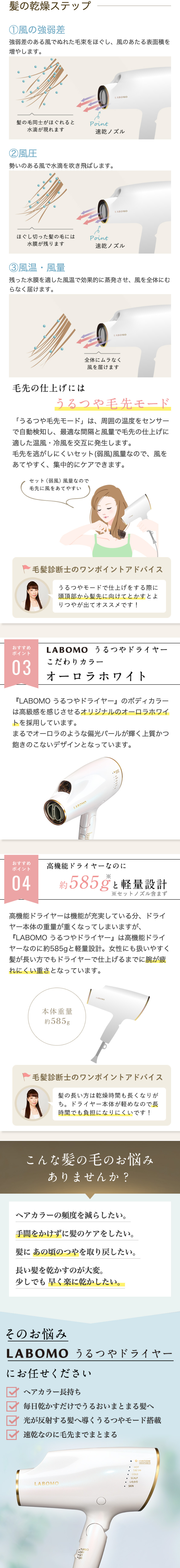 LABOMO うるつやドライヤー ナノイー nanoe 高浸透ナノイー