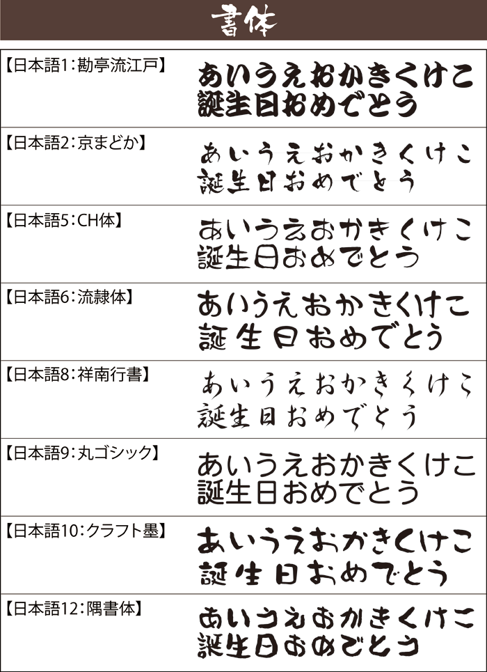 父の日 2023 プレゼント ギフト 名入れ 湯呑み《有田焼 藍　湯のみ》湯飲み 敬老 結婚記念日 誕生日 還暦 古希 喜寿