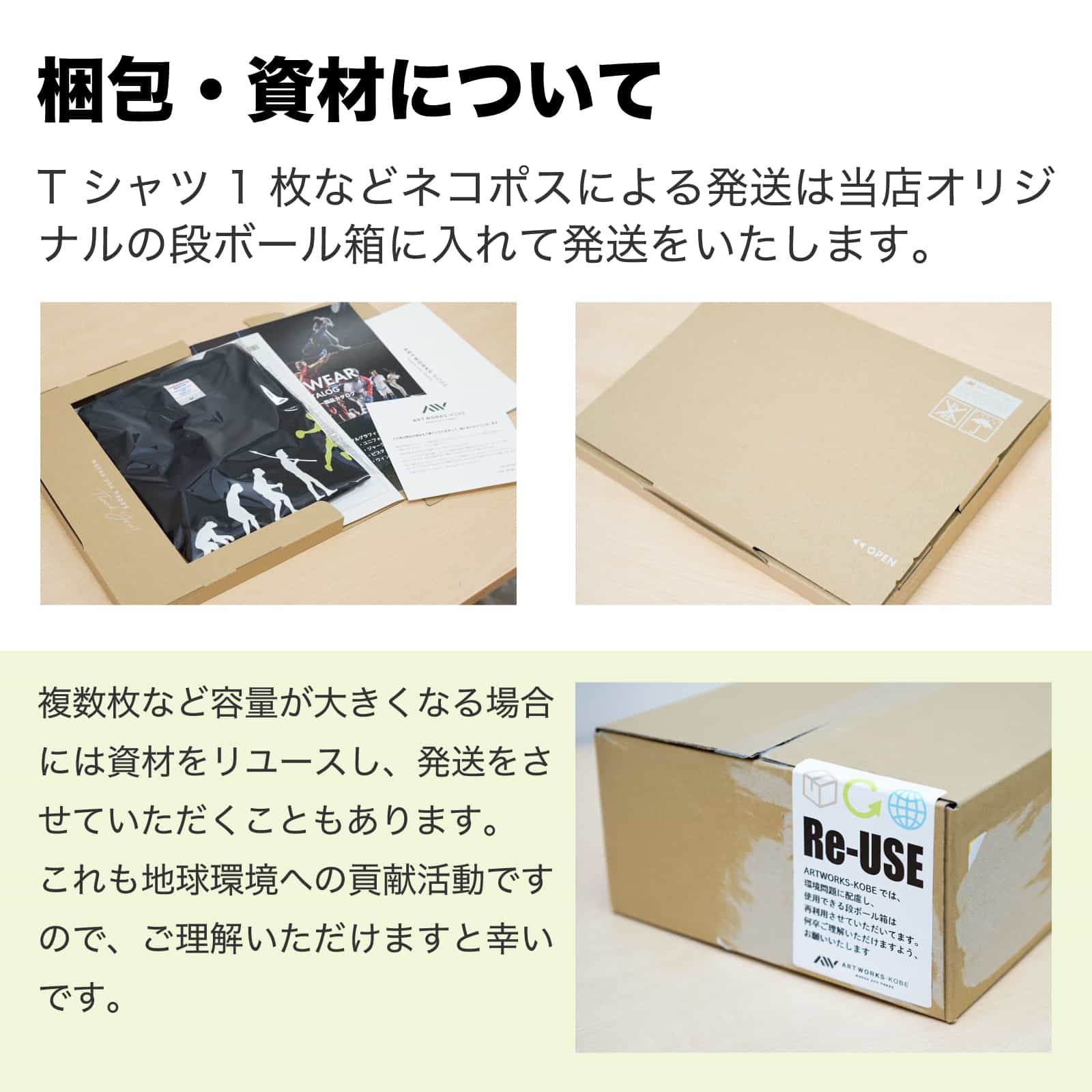 梱包・資材について