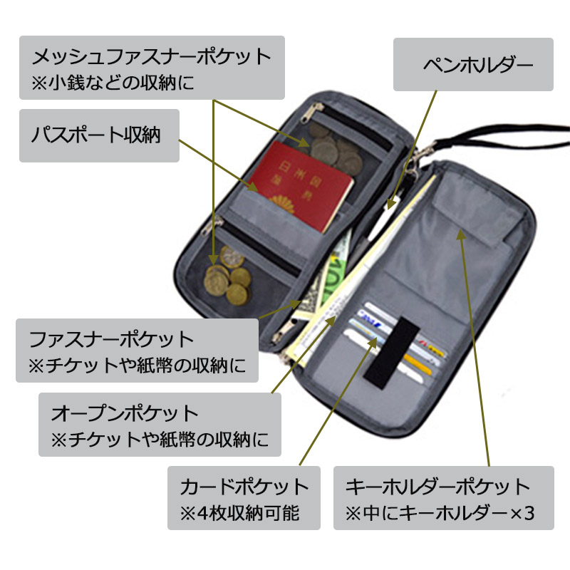 地球の歩き方オリジナル エキストラポーチSG トラベル