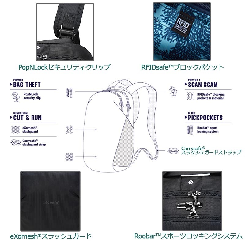 パックセーフ バイブ20 エコニール 防犯機能 20L 12970323 VIBE20