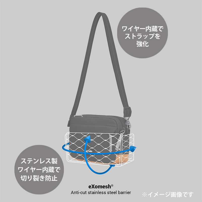 PacSafe（パックセーフ） GO クロスボディ ショルダーバッグ 2.5L