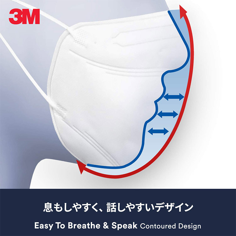 3M マスク KF94 ウイルス飛沫対策マスク ふつうサイズ 大人用 3枚入