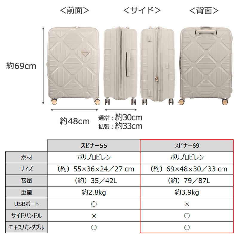 AMERICAN TOURISTER（アメリカンツーリスター） インスタゴン スピナー