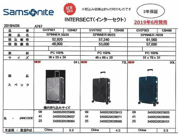 Samsonite サムソナイト Intersect Spinner 68 インターセクト M