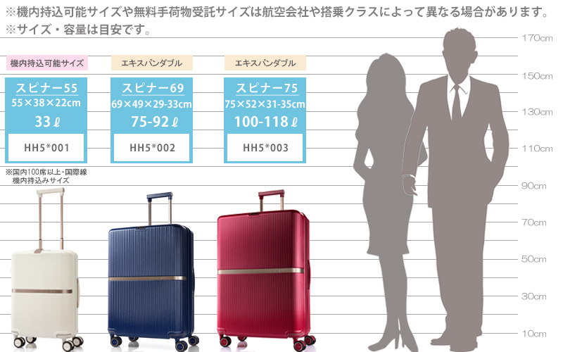 サムソナイト スーツケース ミンター スピナー69 EXP HH5*002 エキス 