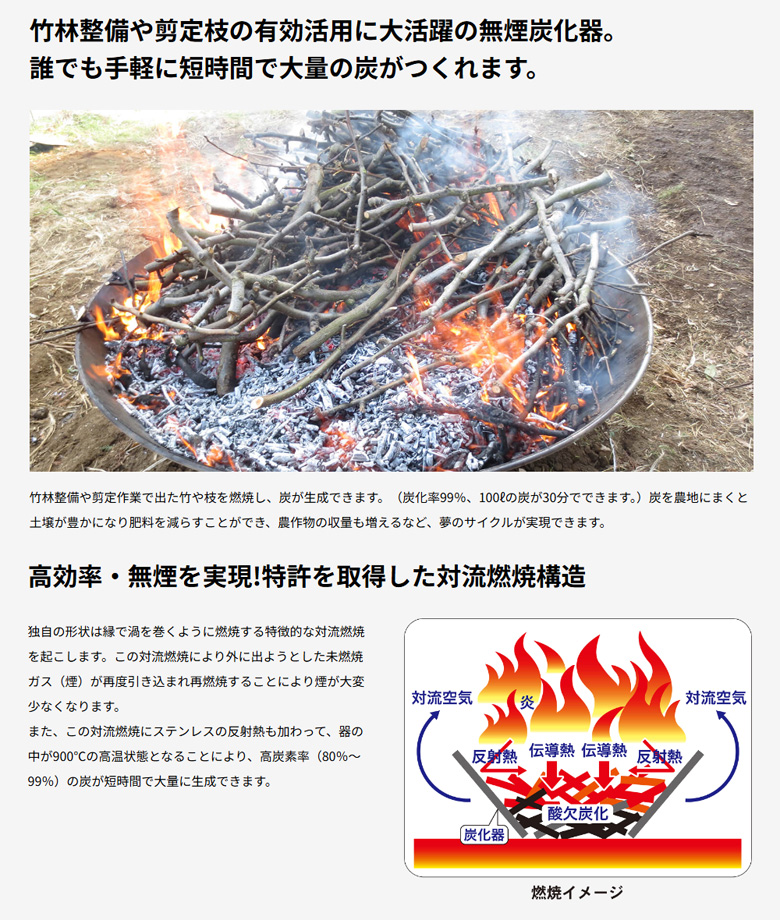 無煙炭化器 M50 炭焼き 竹炭 竹林整備 補助金活用 竹害対策 バイオ炭