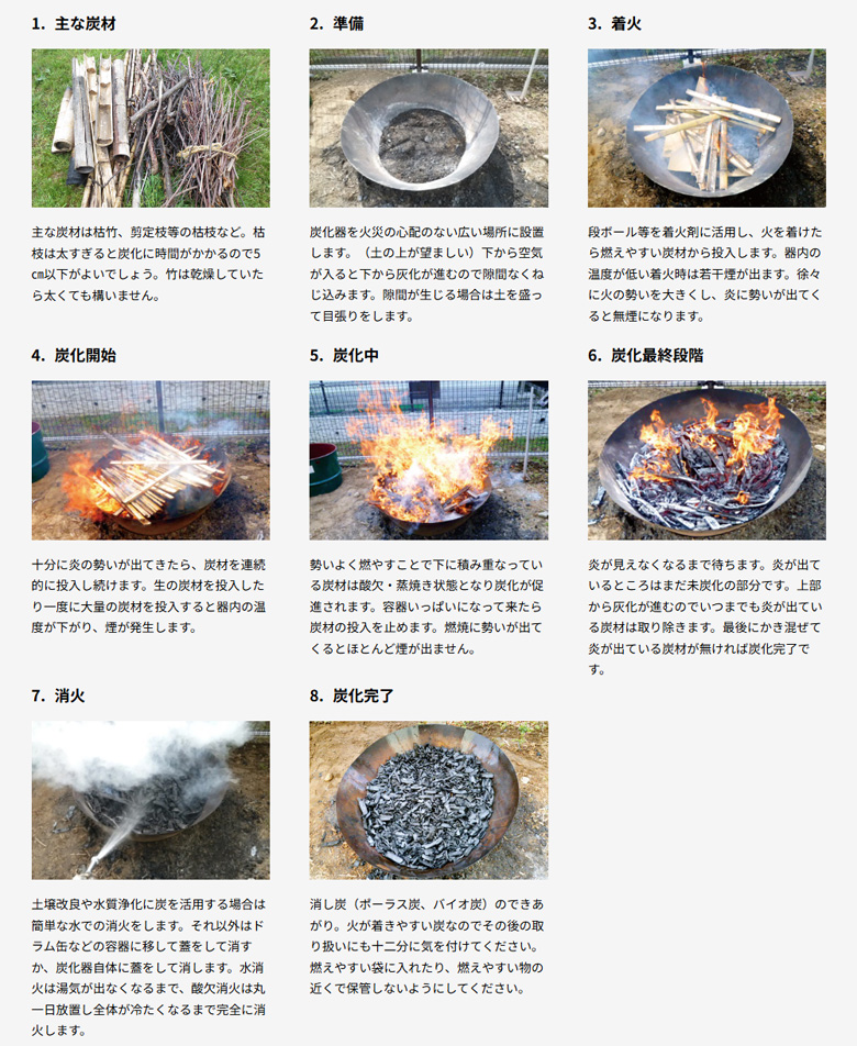 無煙炭化器 M50 炭焼き 竹炭 竹林整備 補助金活用 竹害対策 バイオ炭