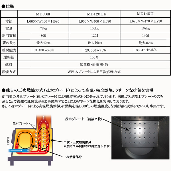 新版 【新型】無煙薪ストーブ MD120III K（かまど穴有り）モキ製作所 MOKI 薪ストーブ 荷下ろし補助(3名必要):3名手配：＋42900円  - www.fundasen.com.ec