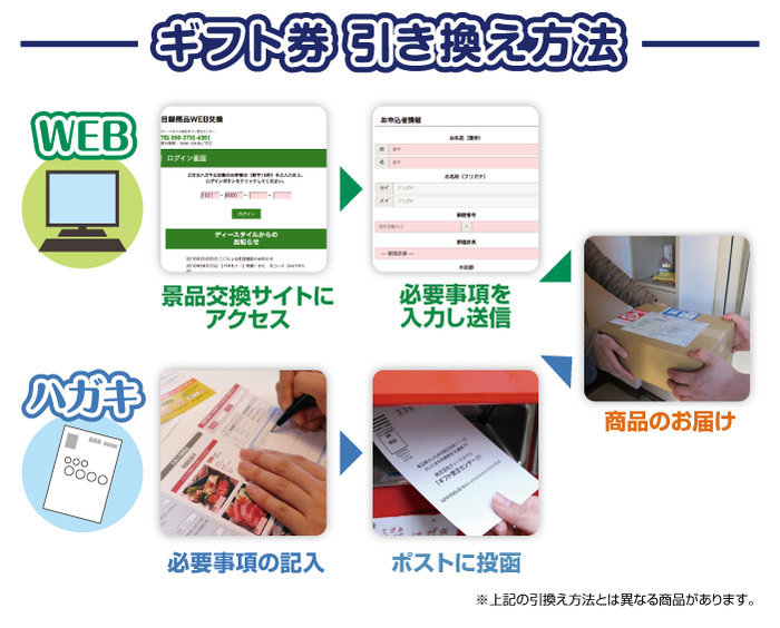【ギフト封筒】選べる日本全国お取り寄せグルメ（頂） td-choice-umの画像2