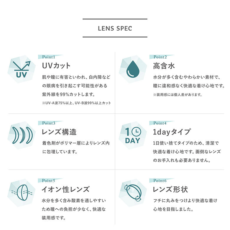 ミ タイムセール メール便5個まで 乱視用カラコン トパーズトーリック 0.00〜-4.75 品質が 度あり 指原莉乃 1箱10枚入り  コンタクトレンズ ワンデー 度なし