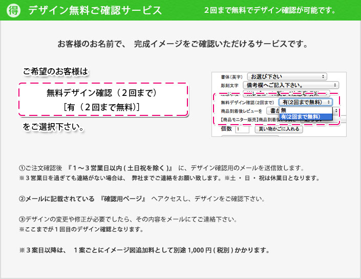 校正確認