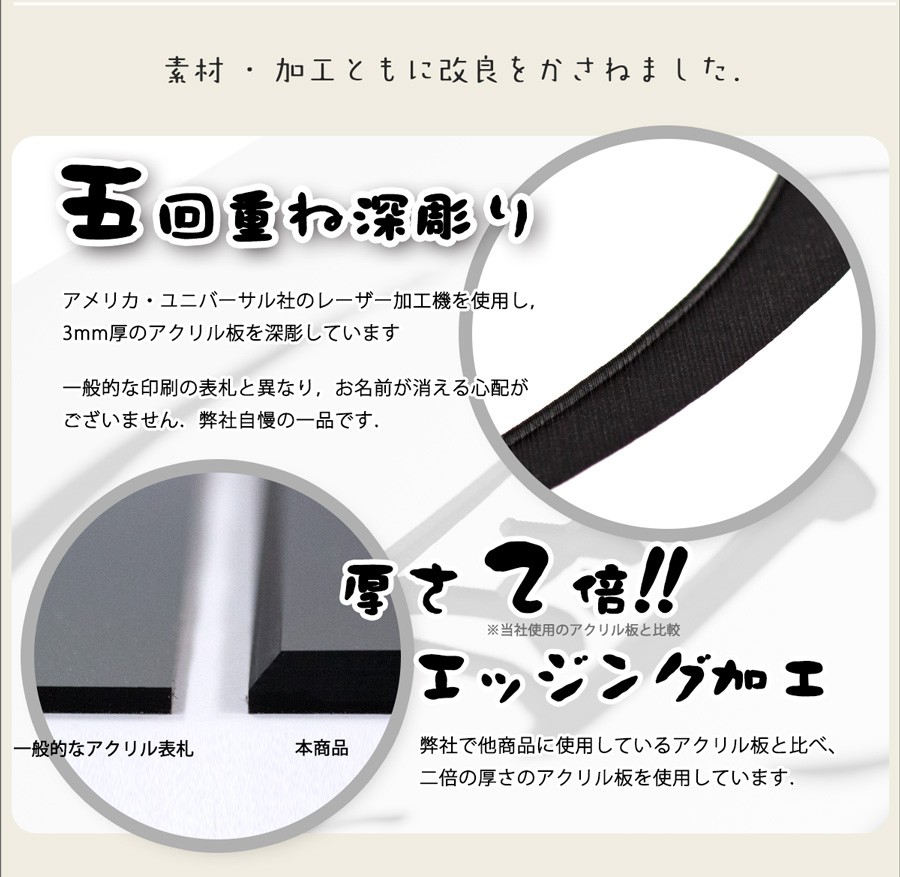 商品見本