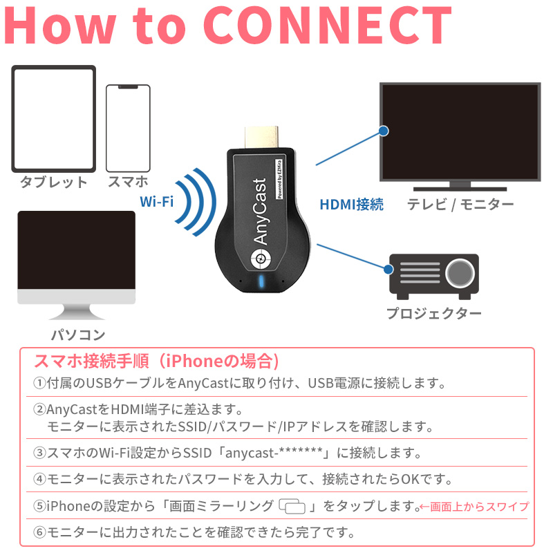 スマホ テレビに映す 無線 ミラーリング iPhone android AnyCast HDMI