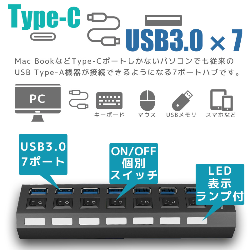 Type-C USB変換ハブ アダプタ 7ポート ハブ Macbook Pro Macbook Air USB-C Thunderbolt3 スイッチ付き USB ケーブル バスパワー iMac Mac mini｜aruz｜04