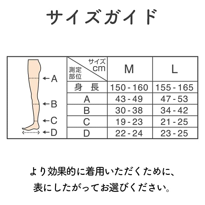 安売りメディキュット 寝ながらメディキュット フルレッグEX 着圧