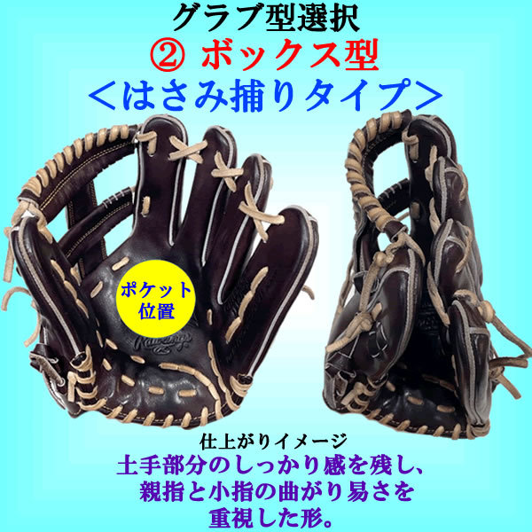 【新品未使用】有田焼 脚付カップ 2点【匿名送料込み】 右足専用/タフトー加工込み/代引、後払い不可】【塗りPのみ可