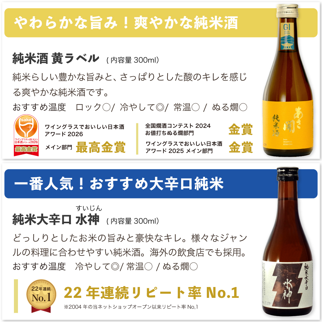 黄ラベル・水神
