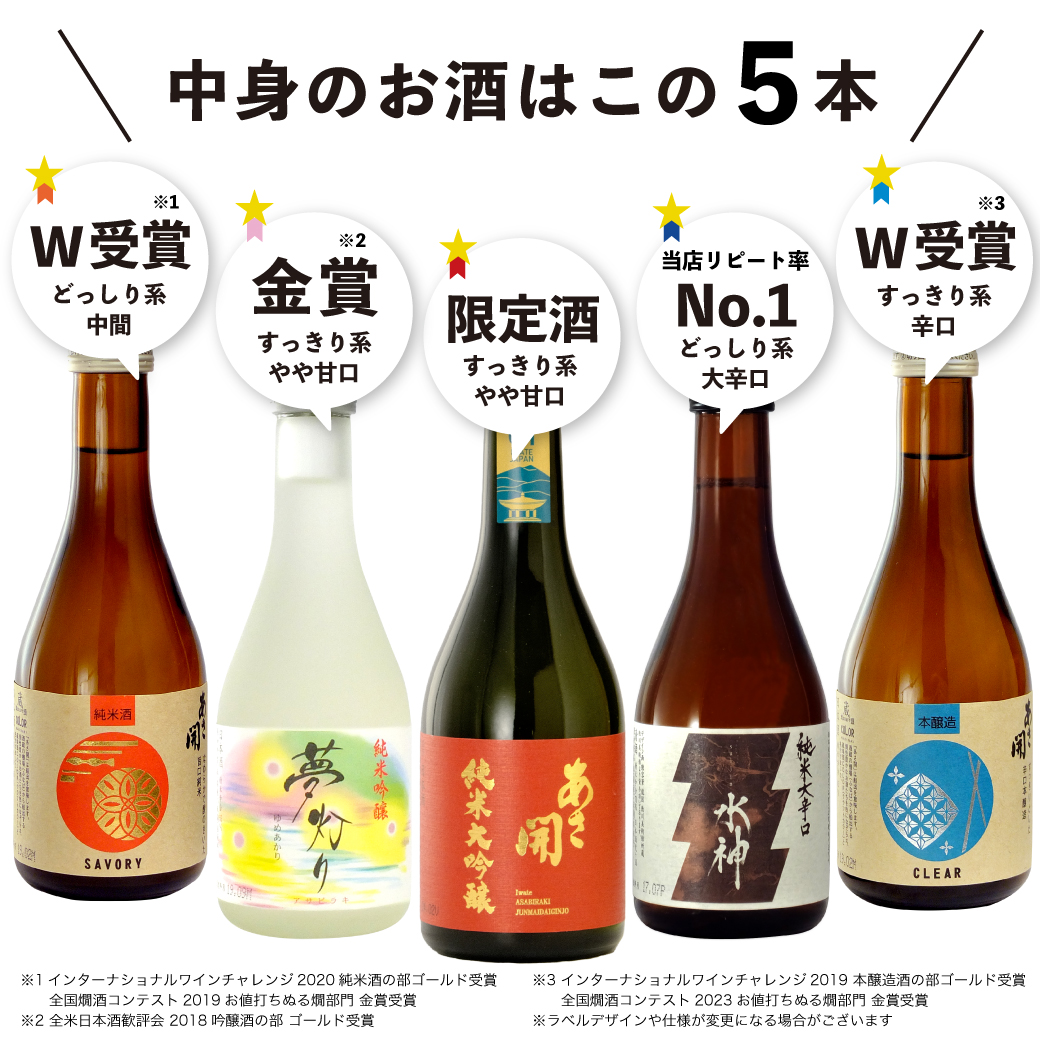 日本酒セット中身のお酒はこの5本