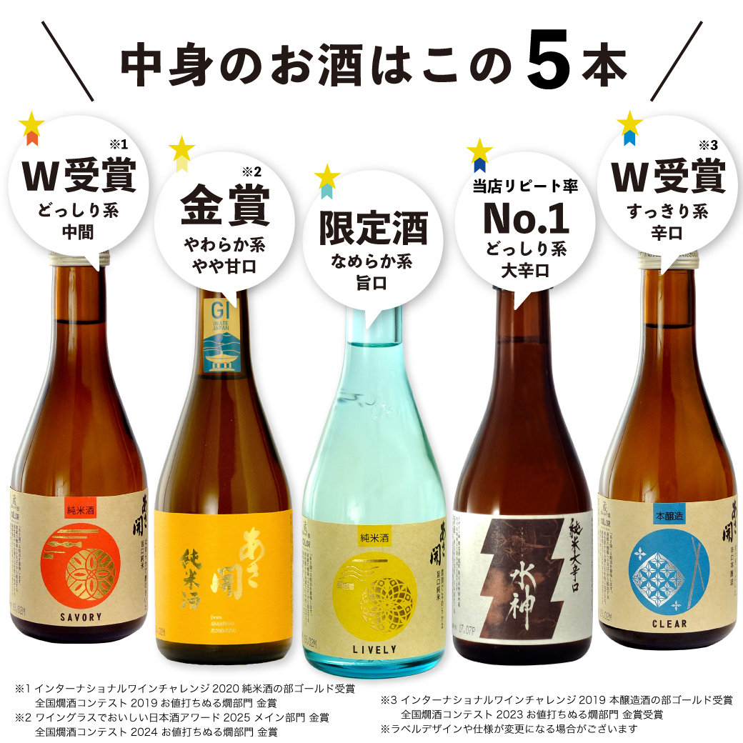 楽天市場】日本酒 飲み比べ セット ギフトBOX付き 純米大吟醸 純