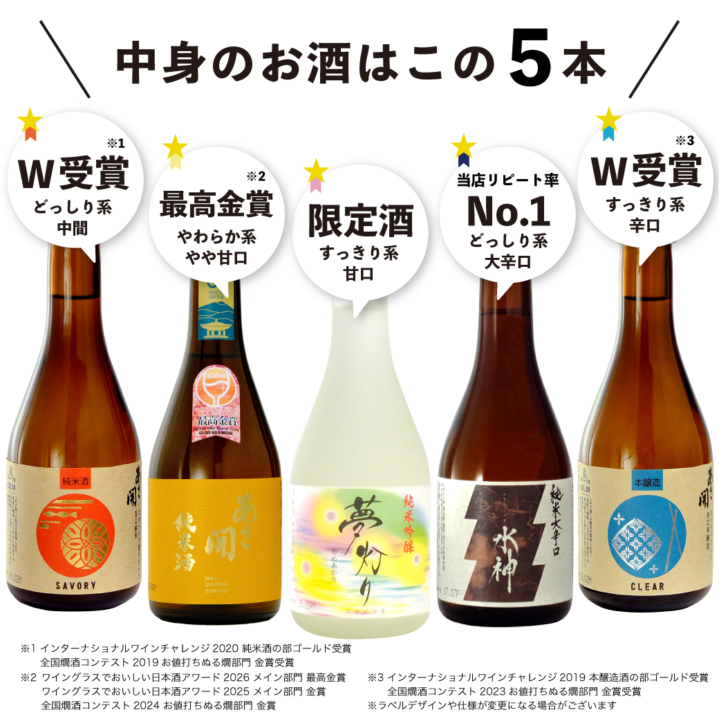 日本酒セット中身のお酒はこの5本