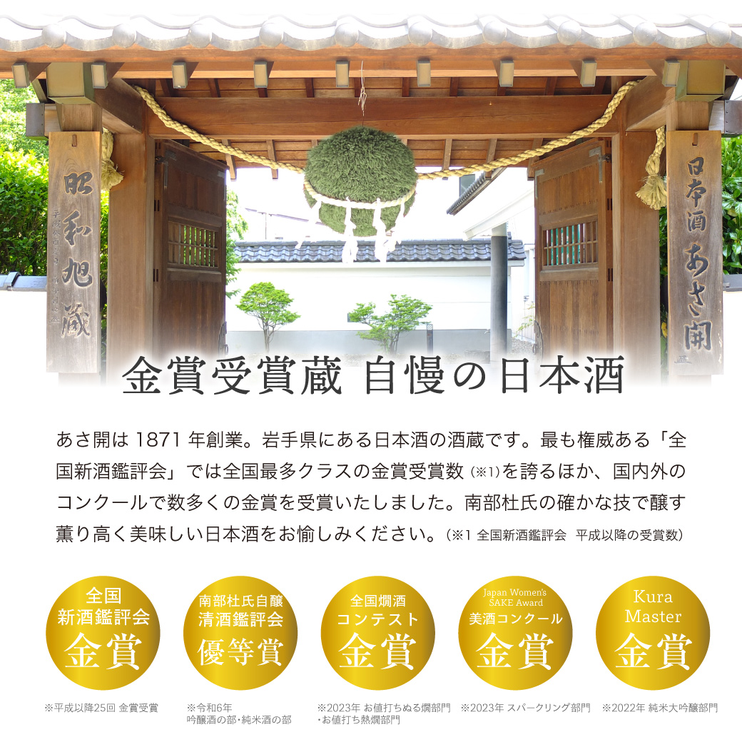 金賞受賞蔵あさ開
