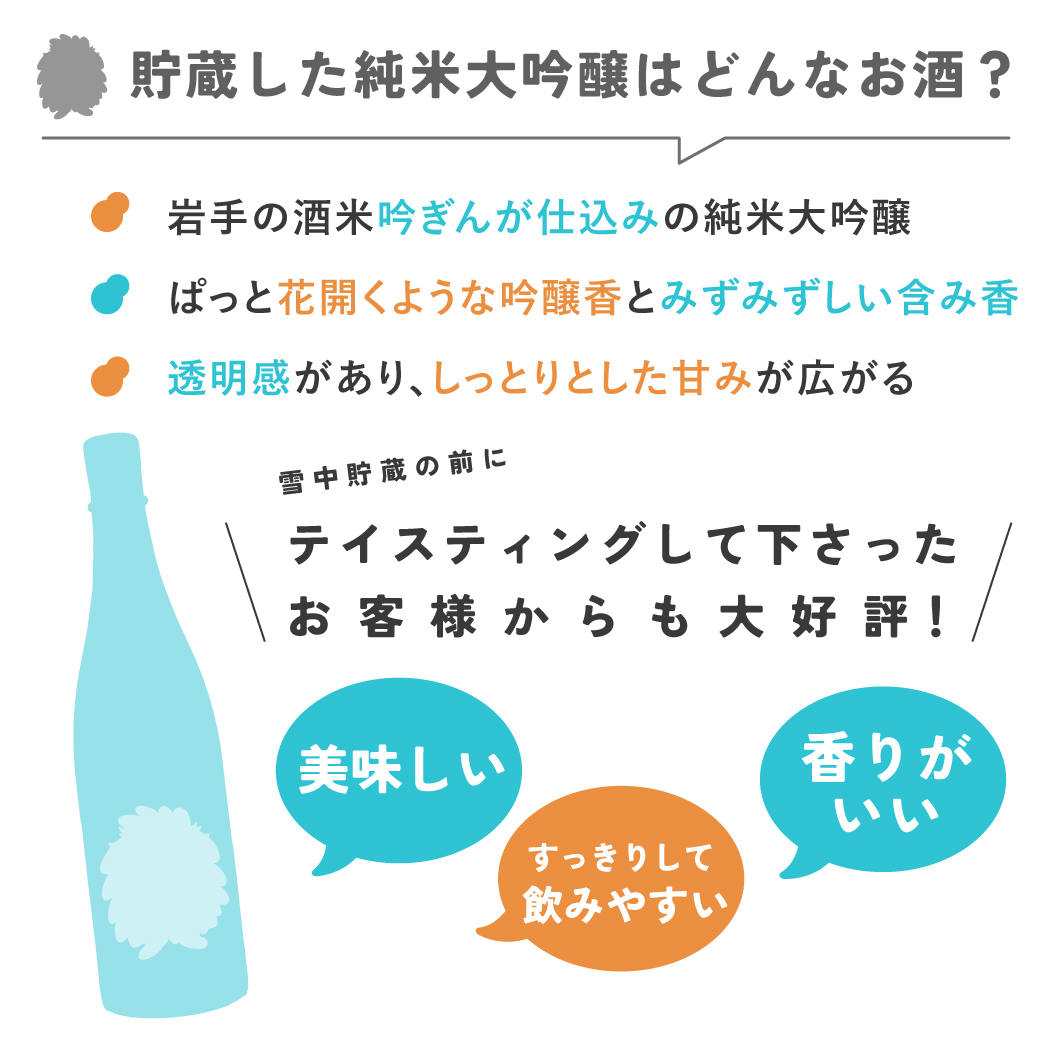 吟ぎんが使用の香りの良い純米大吟醸です