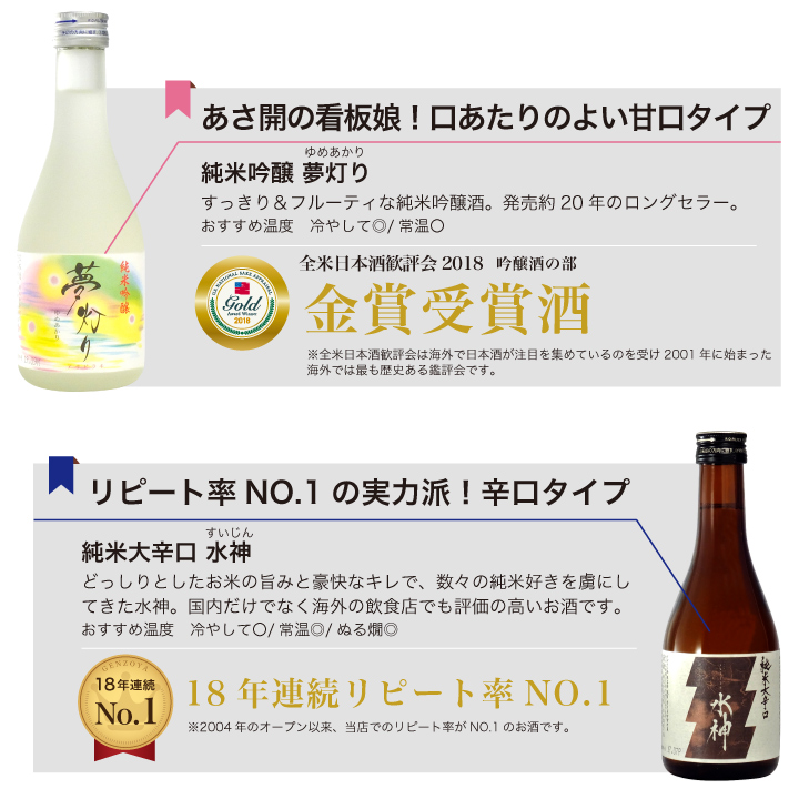 日本酒 飲み比べセット「純米原酒秋上がりうまkoi」300ml×5本 お歳暮