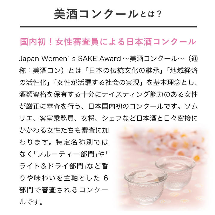 美酒コンクールとは