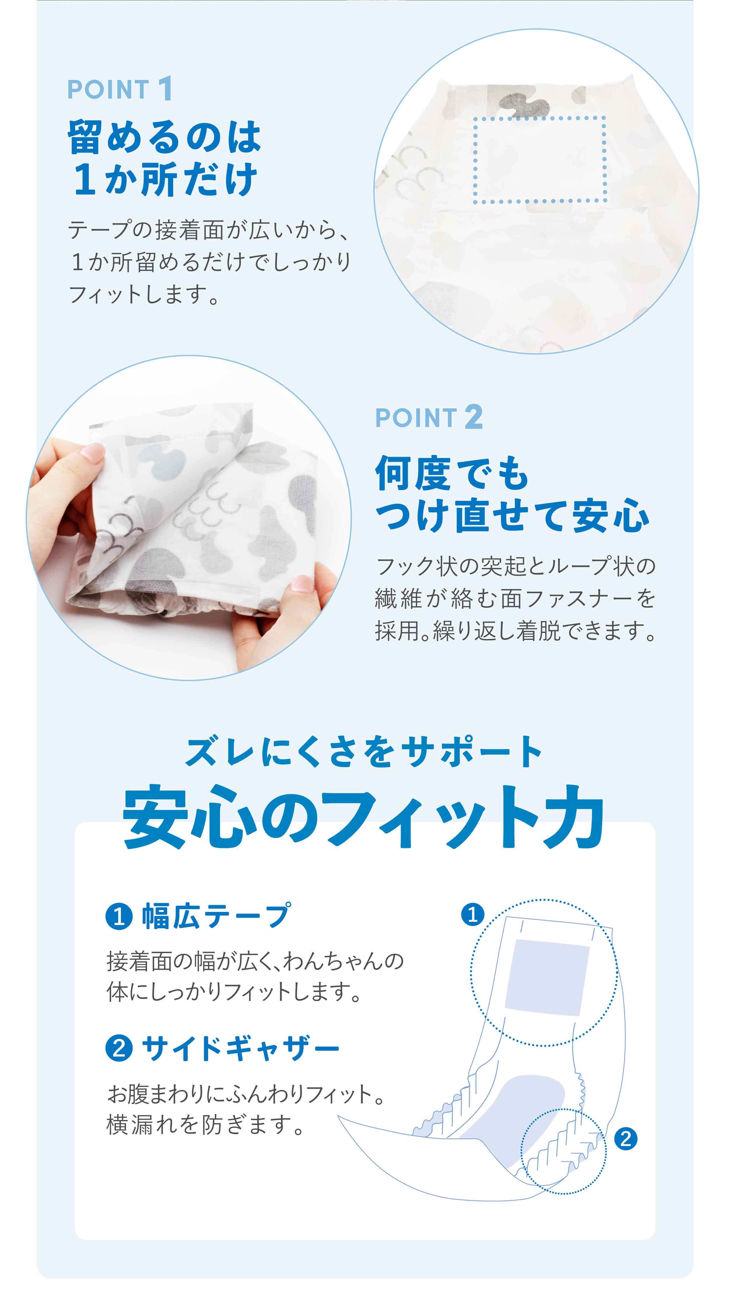 Famy（ファミー） 新商品 おむつ 犬 フィットウェア 女の子 男の子