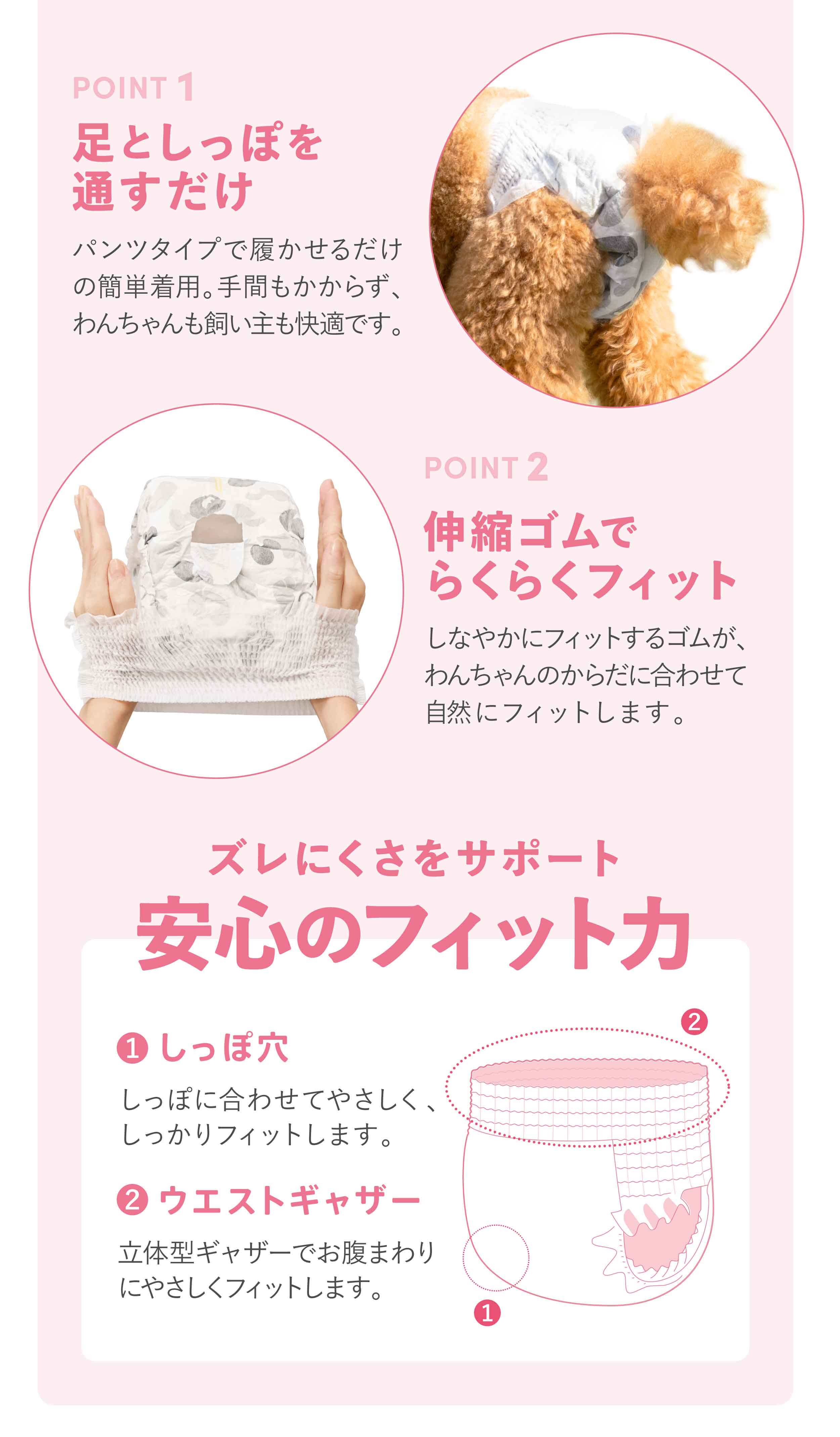 Famy（ファミー） 新商品 おむつ 犬 フィットウェア 女の子 男の子