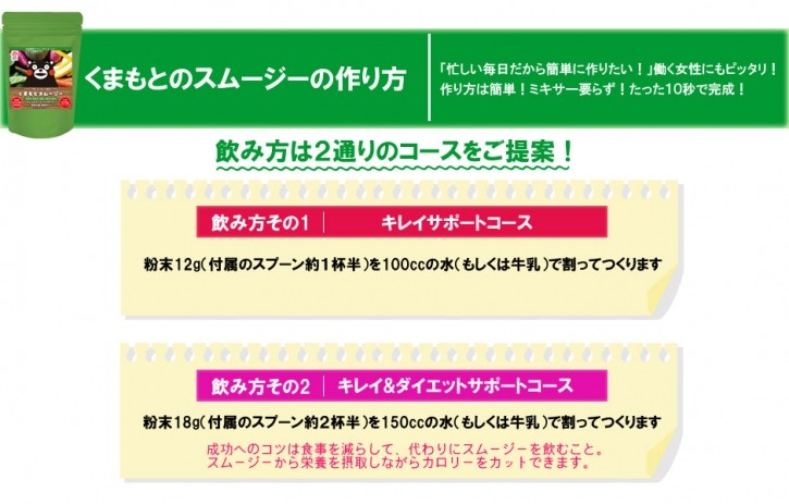 飲み方は2種類のコース