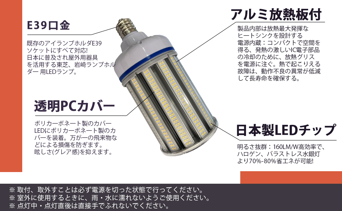 150W 新型な軽量型コーン型LEDライト e39超軽量 LEDコーンライト 150W 新型な軽量型コーン型LEDライト e39超軽量 LEDコーンライト