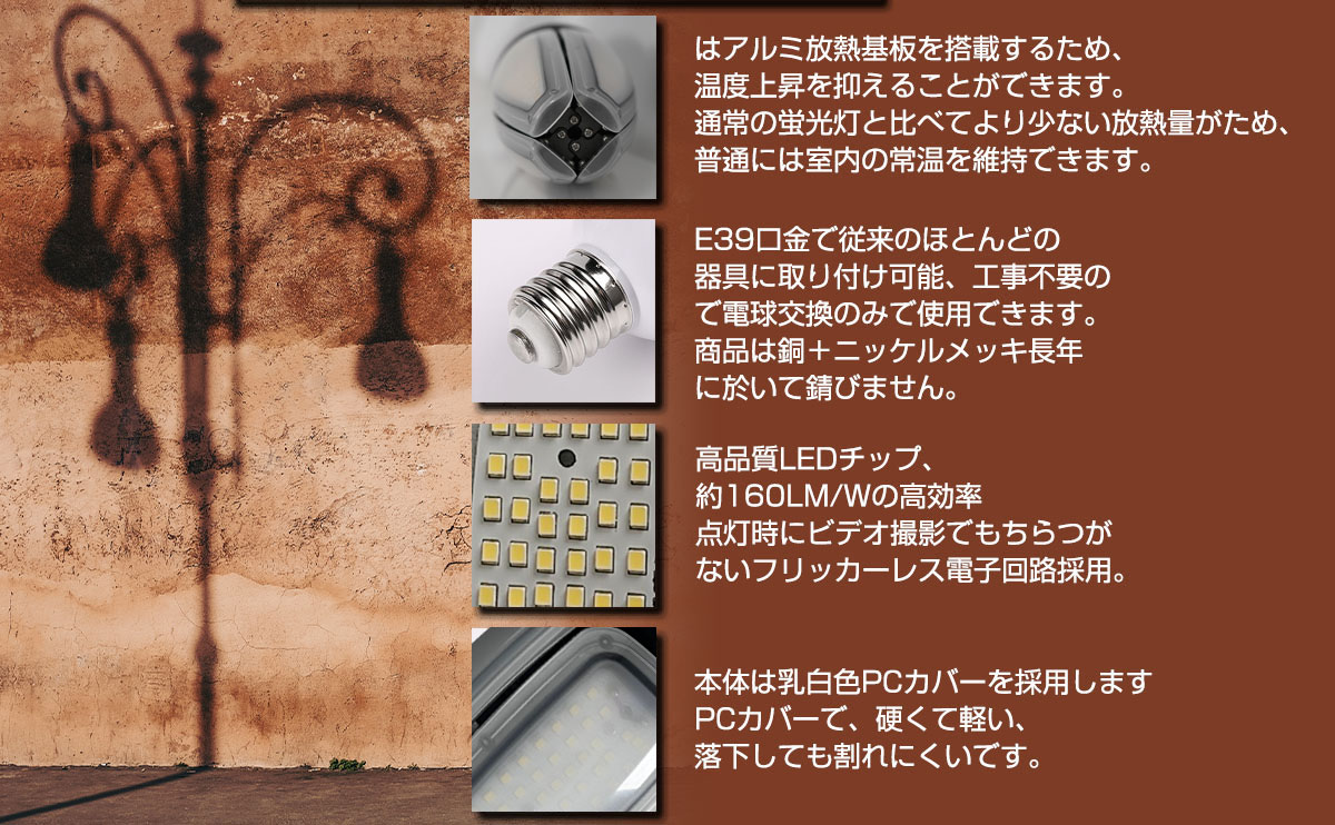 新品特価◇昼光色」LEDコーンライト 80w 高輝度 12800lm e39口金 IP65