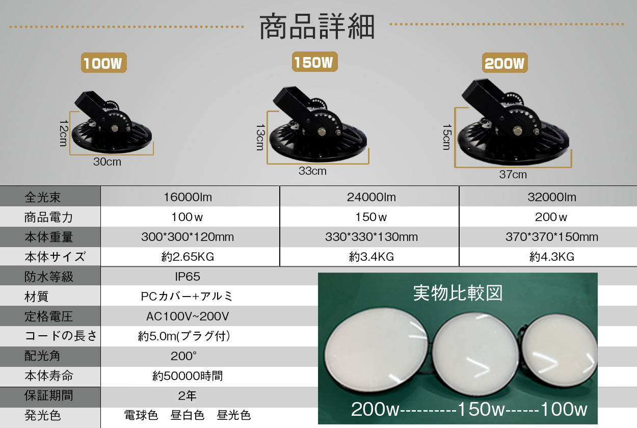 LED高天井照明 高天井灯 150W UFO型 24000LM 1500W水銀灯相当 作業灯