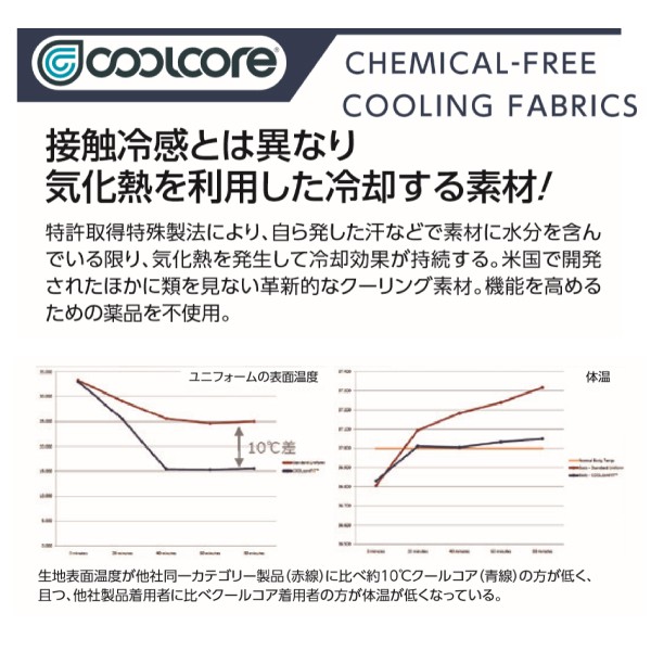 作業服 ポロシャツ 半袖 吸汗速乾 ストレッチ クールコア 旭蝶繊維 0016 :0016:旭ユニフォーム - 通販 - Yahoo!ショッピング