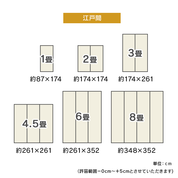 上敷き い草カーペット 市松模様 和室 市松紋 約191×191cm 本間2畳 ござ_13