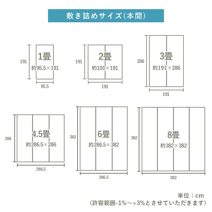 い草ラグ カーペット DXプレーン 長方形 日本製 国産 自然素材 滑り止め加工 市松柄 消臭 シンプル 約191×300cm ホットカーペット対応 床暖房対応 和室