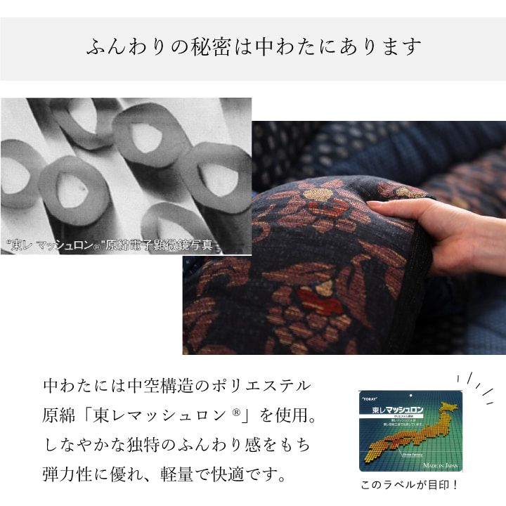 日本製 こたつ布団セット 和柄 万葉 長方形 大判 約205×345cm 掛け布団 敷き布団 デザイン柄 和モダン 洗える 手洗い こたつ厚掛敷布団 セットの画像