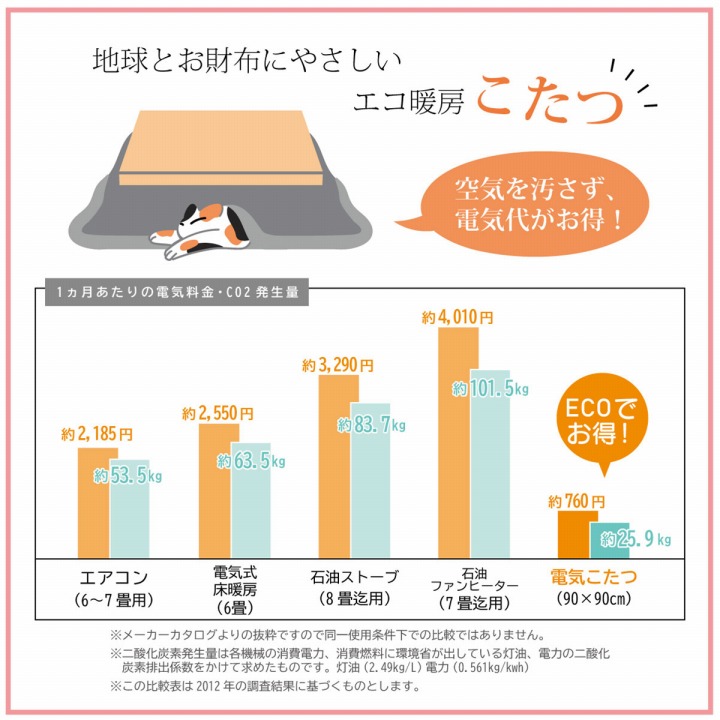 こたつ布団 長方形 単品 和柄 ウサギ柄 こよみ 約205×285cm ふっくら ピーチスキン生地 国産 日本製 和モダン うさぎ柄 洗える 手洗いの画像