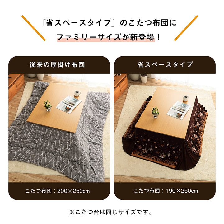 省スペースこたつ布団 大判 長方形 ミルキー 約 190×250cm ノルディック柄 電気代節約 ふわふわ なめらか キルティング コンパクト 可愛い柄 手洗い 北欧の画像
