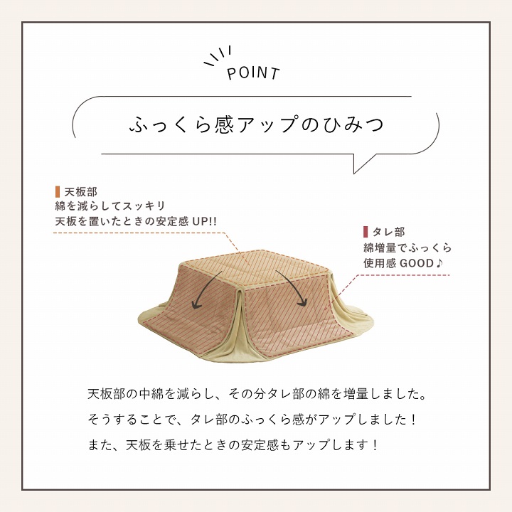 省スペース こたつ布団 正方形調 ラピアス 約170×170cm ふっくら 抗菌防臭 キルティング ふわふわ コンパクト 収納 シンプル 洗える 手洗い こたつ用掛け布団の画像