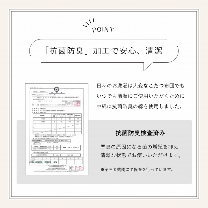 省スペース こたつ布団 正方形調 ラピアス 約170×170cm ふっくら 抗菌防臭 キルティング ふわふわ コンパクト 収納 シンプル 洗える 手洗い こたつ用掛け布団の画像