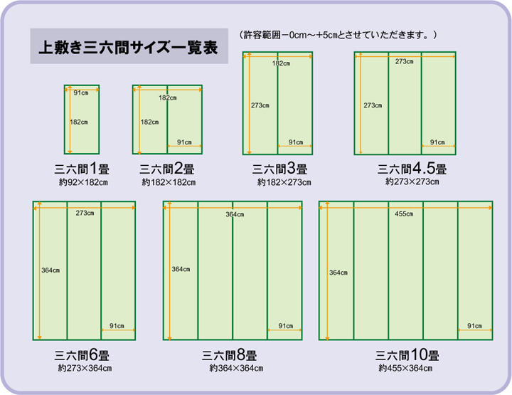 純国産 減農薬栽培 い草 上敷き カーペット 糸引織 西陣 三六間8畳 約364×364cm 熊本県八代産 イ草使用 ござ 日本製 和室 敷物 抗菌防臭 調湿 消臭 空気清浄_17