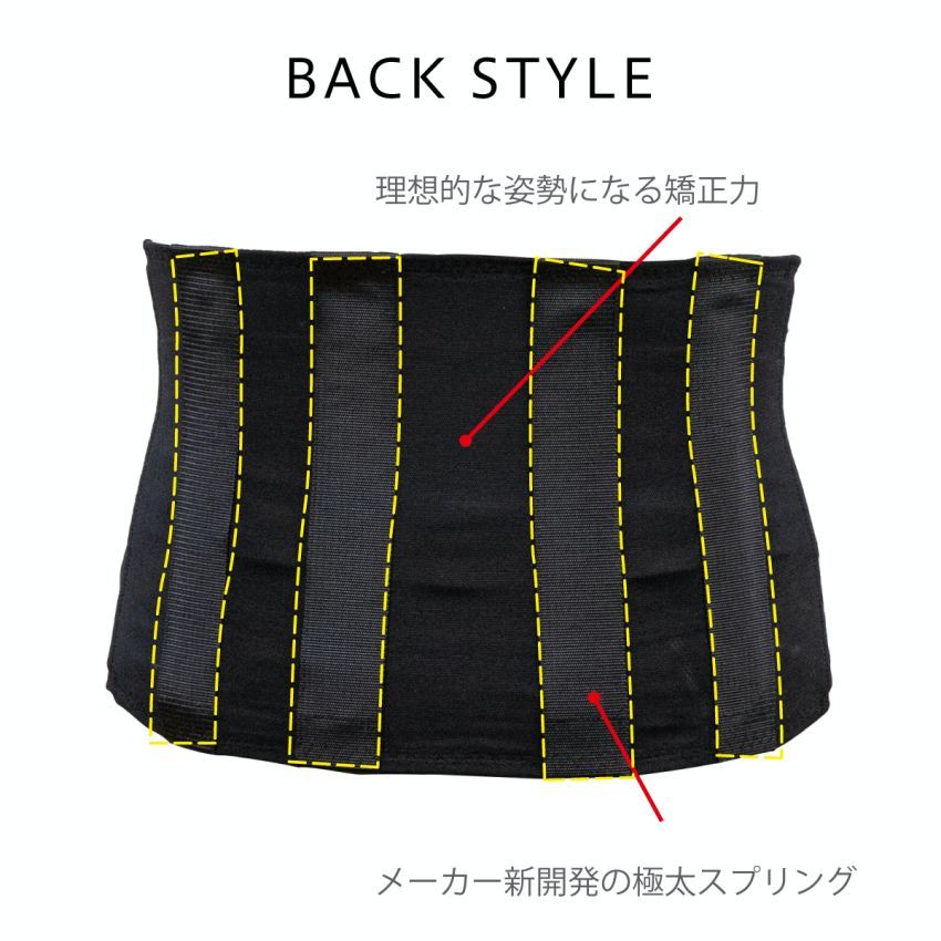 RAKU 腰補強ベルト ワーキングサポーター Rakunina~ru ラクニナ〜ル 腰