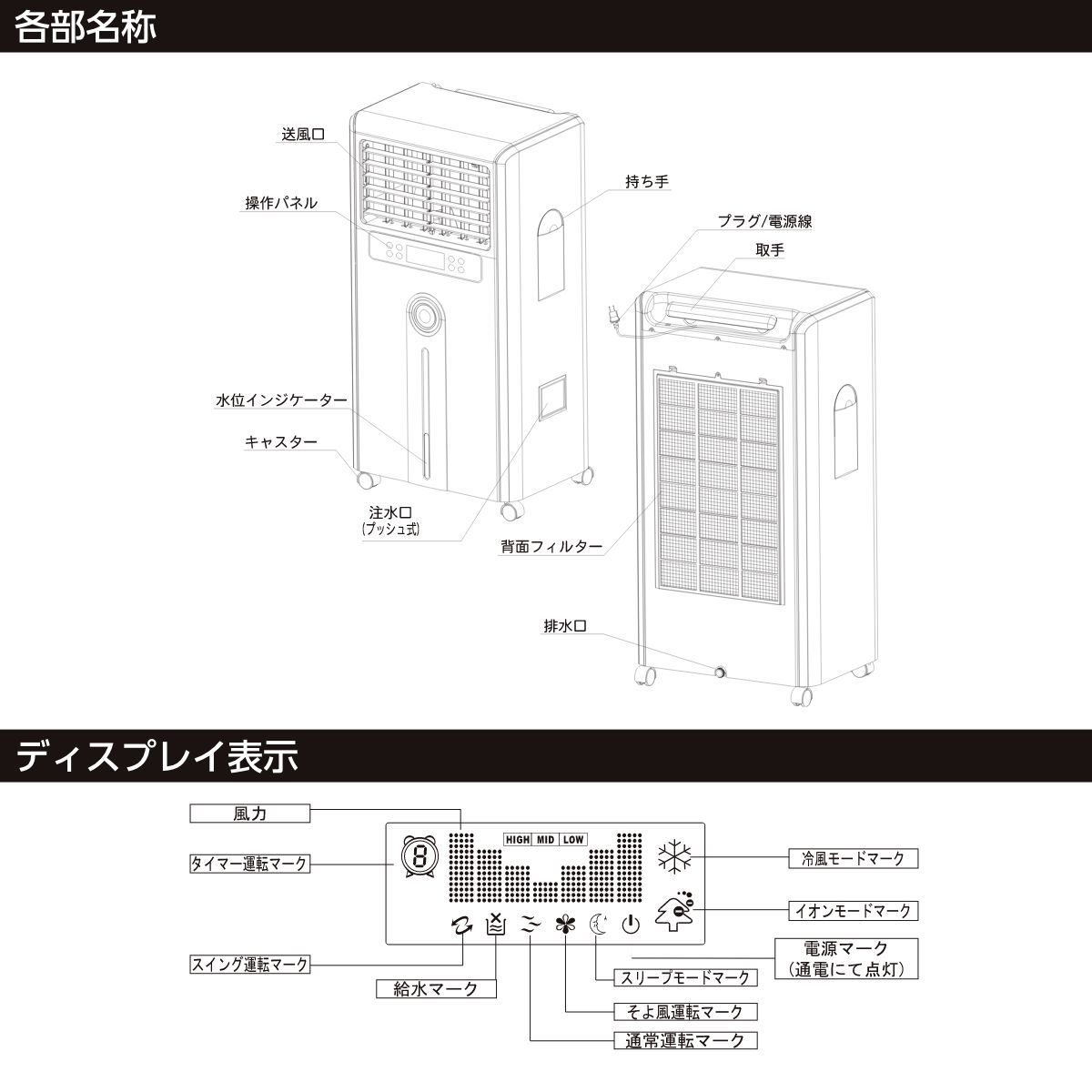 日動工業 【メーカー直送】 冷風扇 気化式 中型冷風機 CF-280N(50 